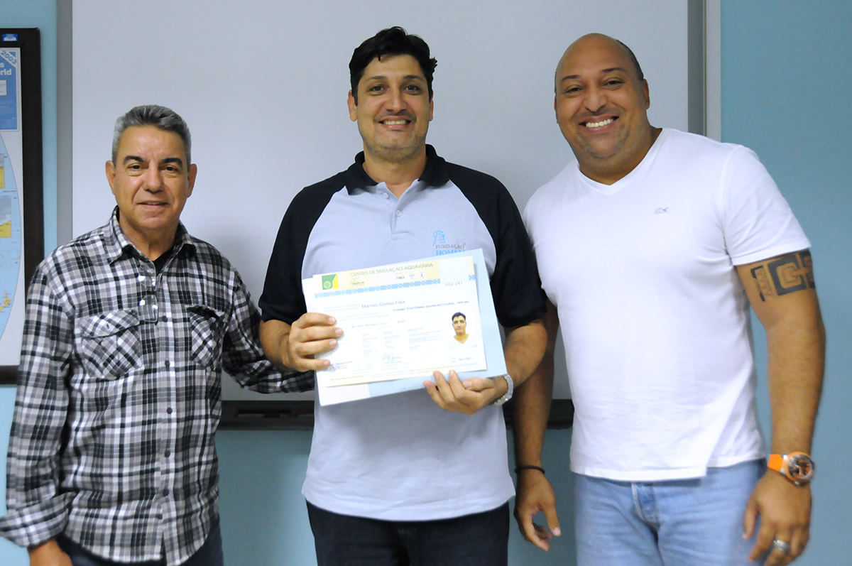 Fidelidade aos alunos